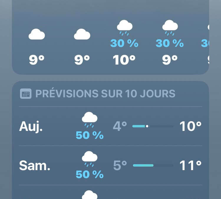 Vive la pluie